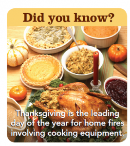 'Did you know?' graphic against thanksgiving dinner image