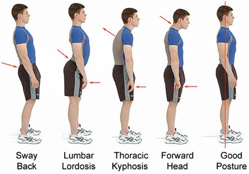 man standing in different forms of posture